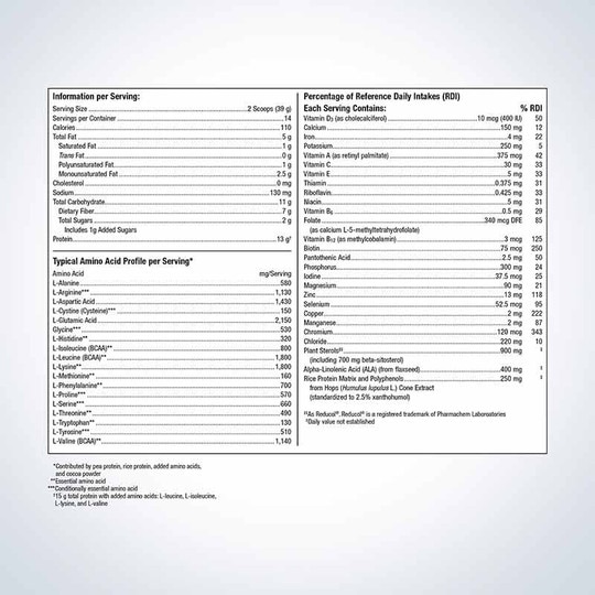 UltraMeal Cardio 360, MGS